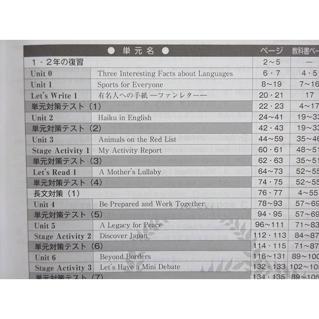 塾専用 NEW BASIC 中学生ワーク 英語3 東 012S5B : ブックスドリーム