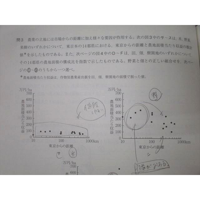 駿台 夏の共通テスト地理B テキスト 2022 夏期 008s0C : ブックス