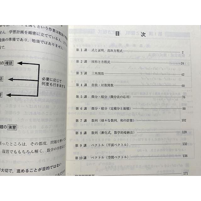 東進 大学入学共通テスト対策 数学Ⅱ・B 東進 大学入学共通テスト対策 数学II・B 基礎力練成 Part1/2 通年