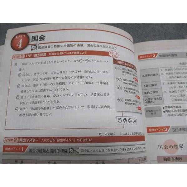 ベネッセ/ラーンズ 進研WINSTEP 政治・経済 改訂版 状態良い 2019