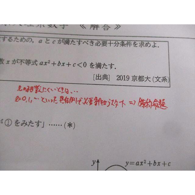 駿台 京都大学 パワーアップ京大理系数学 テスト計9回 2023 日下大輔