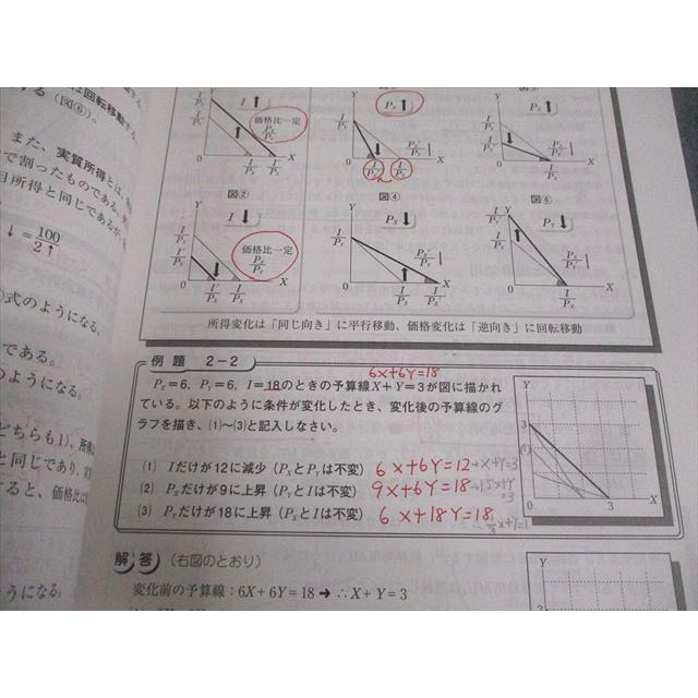 資格の大原 公務員講座 経済学I/II(ミクロ/マクロ経済学) テキスト