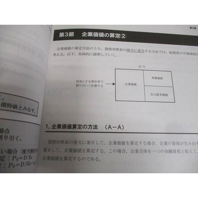 CPA会計学院 公認会計士講座 経営学 テキスト/個別問題集/過去問題集