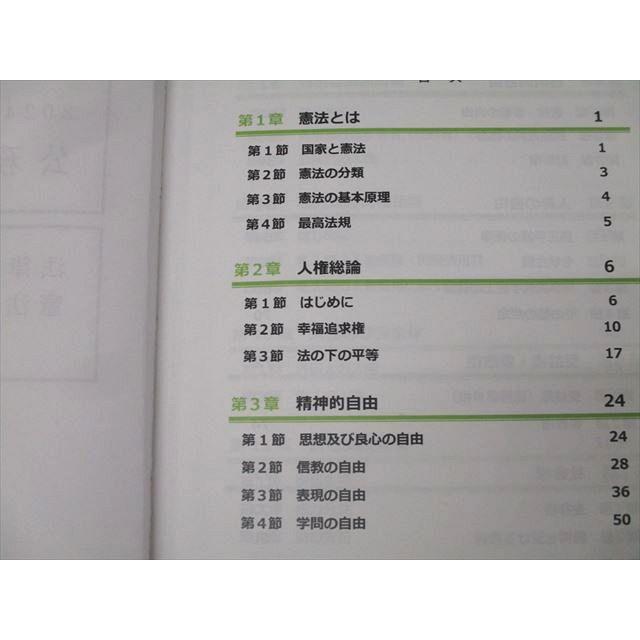 アガルートアカデミー 公務員試験 法律系科目対策講座 憲法 2024年合格