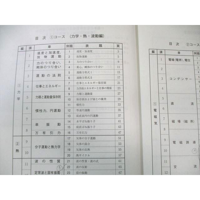 河合塾 物理 問題編/解説編 2023 基礎/基礎・完成 計2冊 014m0B