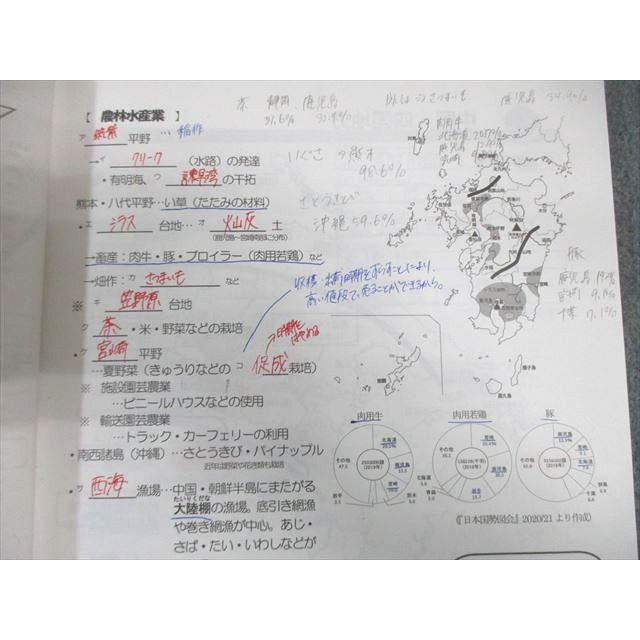 馬渕教室 中2 高校受験コース 国語/英語/数学/理科/社会テキスト通年セット 2023 計16冊★ 145L2D 馬渕教室 中2 高校受験コース 国語/英語/数学/理科/社会テキスト通年