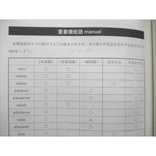 代ゼミ 西谷昇二の総合英語 2014 冬期直前講習会 011m0D : ブックス
