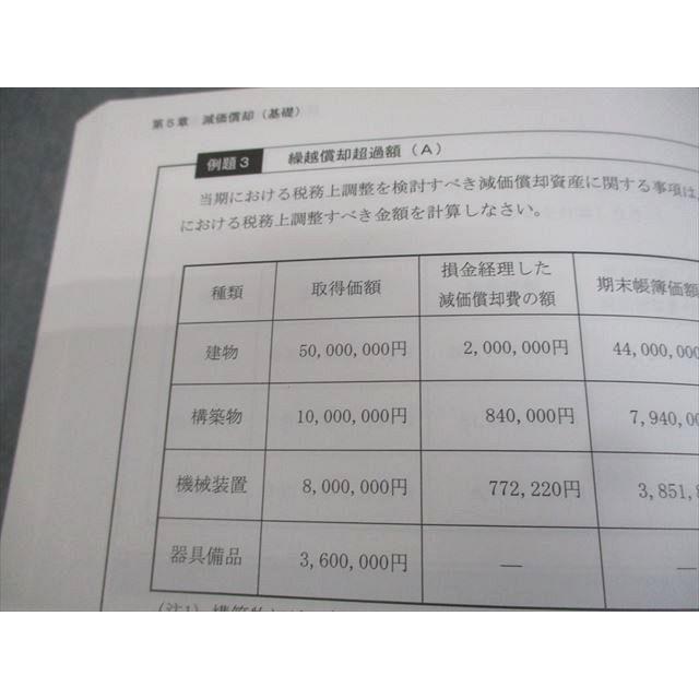 CPA会計学院 公認会計士講座 租税法 理論対策 テキスト/個別計算問題集 等 2024年合格目標 状態良い 計10冊 ★ 000L4D CPA会計学院 公認会計士講座 租税法 理論テキスト/個別計算/過去問題集