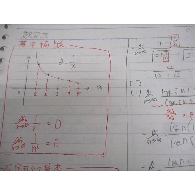 代々木ゼミナール 代ゼミ 数学的思考の鍛錬 数学III編 テキスト通年