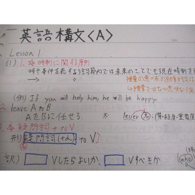 代々木ゼミナール 代ゼミ 英語構文A テキスト通年セット 2020 計2冊