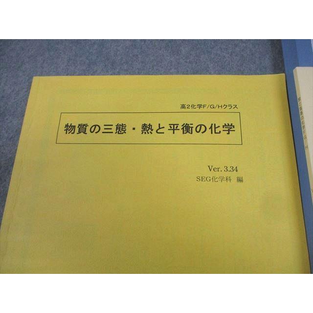 高2・高3化学テキスト集 SEG (科学的教育グループ) 高2 化学F/G/Hクラス 物質の三態・熱と平衡