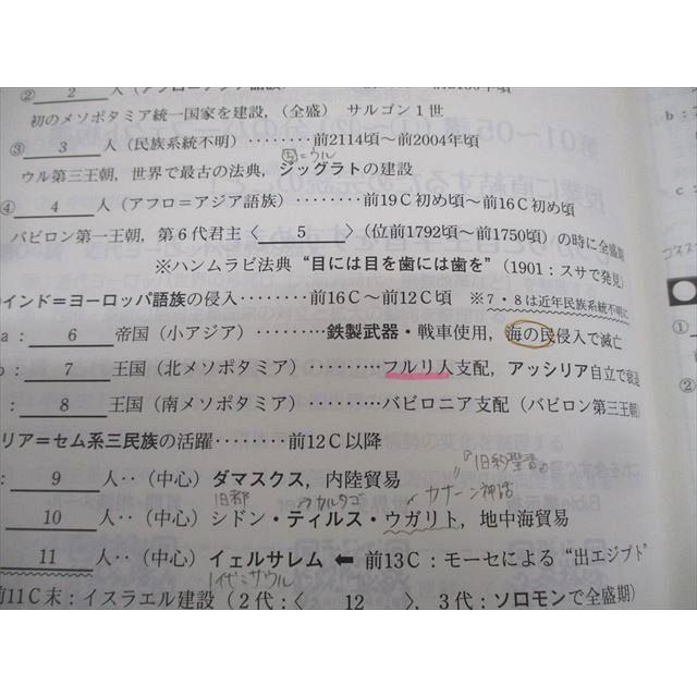 代々木ゼミナール 代ゼミ 早稲田大学/慶應義塾大学/上智大学 早慶上智