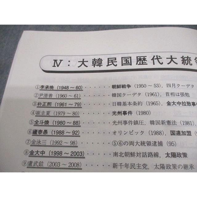 代々木ゼミナール 代ゼミ 佐藤幸夫の夏から始める世界史(地域史・各国