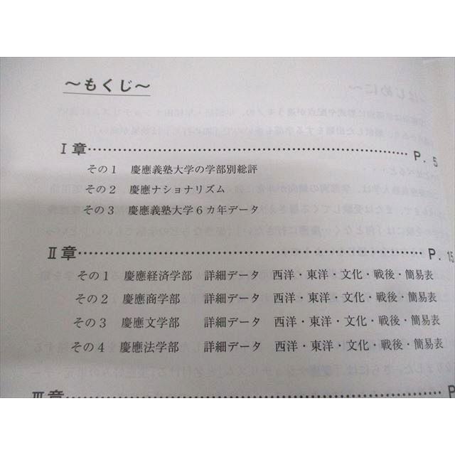 代々木ゼミナール 代ゼミ 慶應義塾大学 慶大世界史予想問題演習