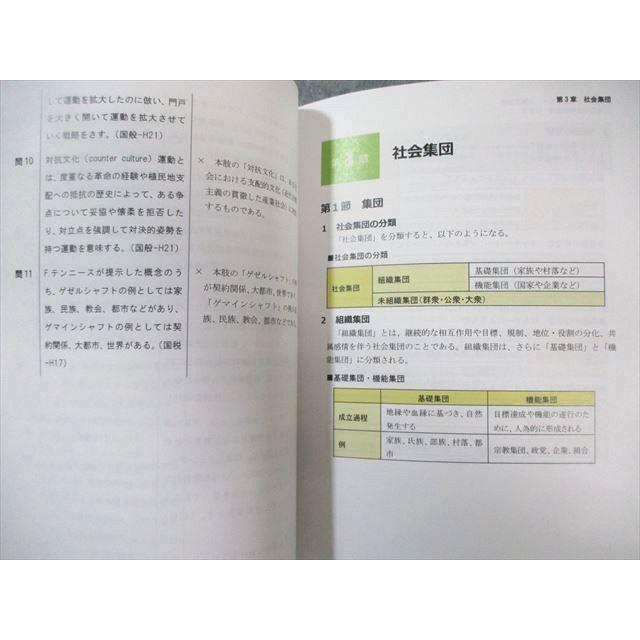 アガルート 公務員試験 行政系科目対策講座 社会学/政治学/行政学 2024