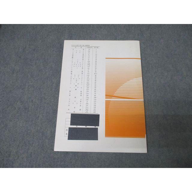 愛媛県高校教育研究会 化学基礎・化学問題集 テキスト 2020 018S0C