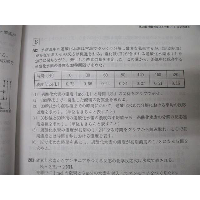 愛媛県高校教育研究会 化学基礎・化学問題集 テキスト 2020 018S0C