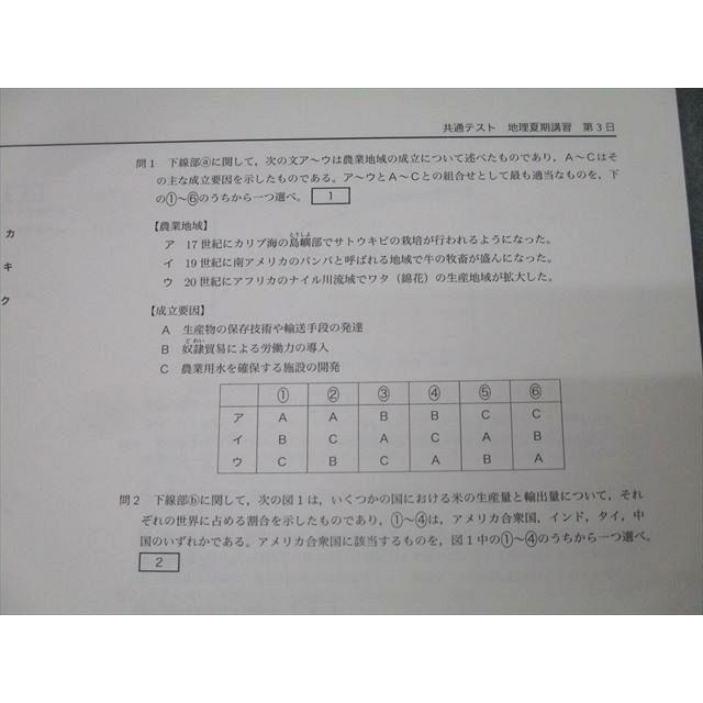 鉄緑会 共通テスト地理 テキスト 未使用 2023 008s0C : ブックス