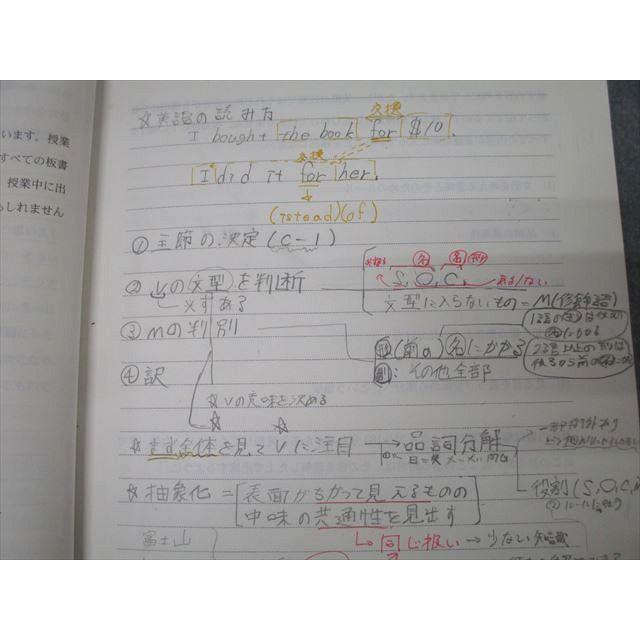 代々木ゼミナール 代ゼミ 富田一彦のハイレベル英文読解 英語テキスト