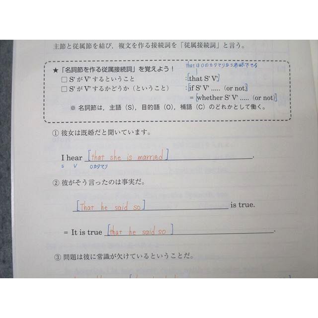 東進 新 難度別システム英語 文法編III Vol.1〜4 テキスト通年セット