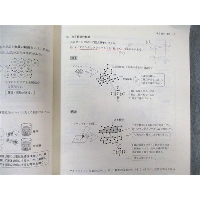 東進 スタンダード化学 理論/理論・無機化学 テキスト通年セット 2013