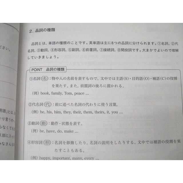学研プライムゼミ 高1 難関大英語 ユニット1〜4 品詞/文型/時制等