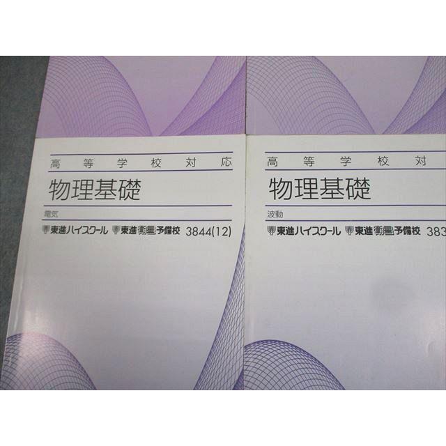 東進 高等学校対応 物理基礎 力学/エネルギー/電気/波動 テキスト