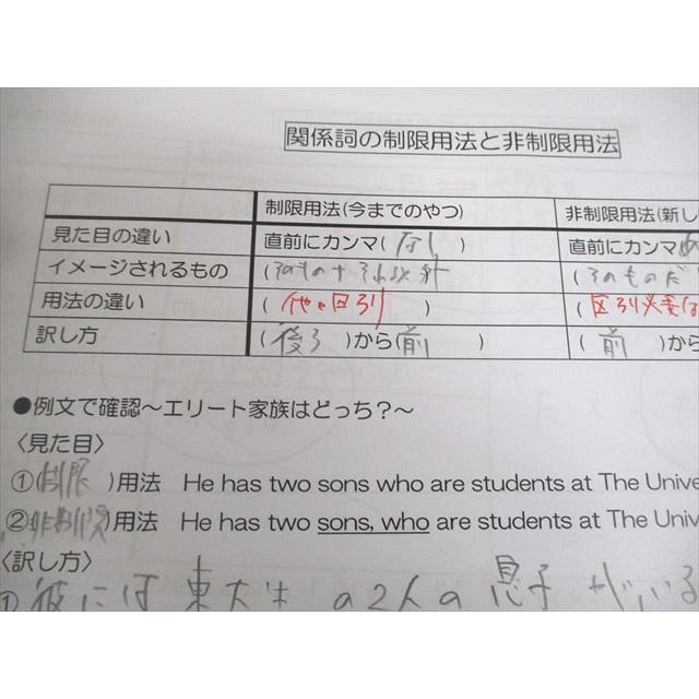 茨城県立竹園高等学校 高1〜3 英語 教科書/ノート/プリント大量セット