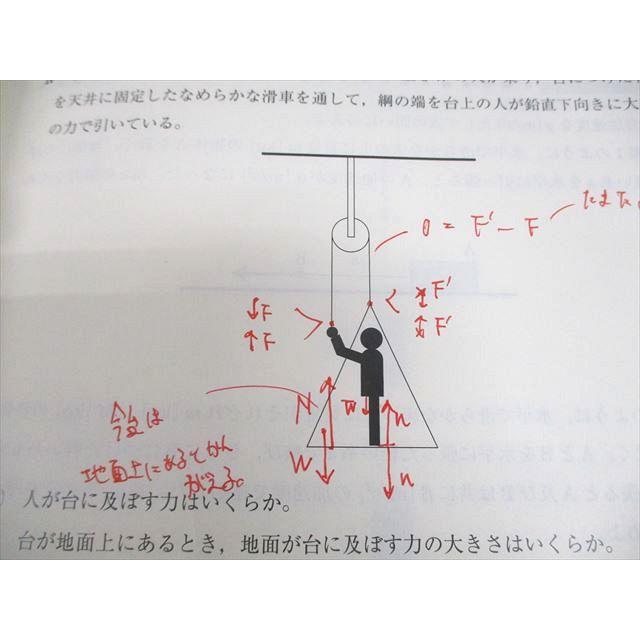 東進ハイスクール 高等学校対応 理系物理の基礎 力学/電気 テキスト