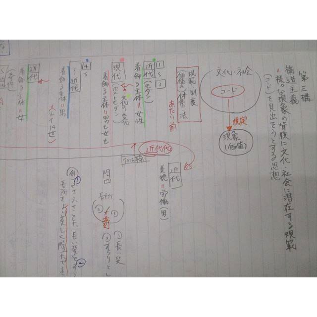 河合塾 国語 私大現代文 テキスト通年セット 2018 計2冊 松藤央記