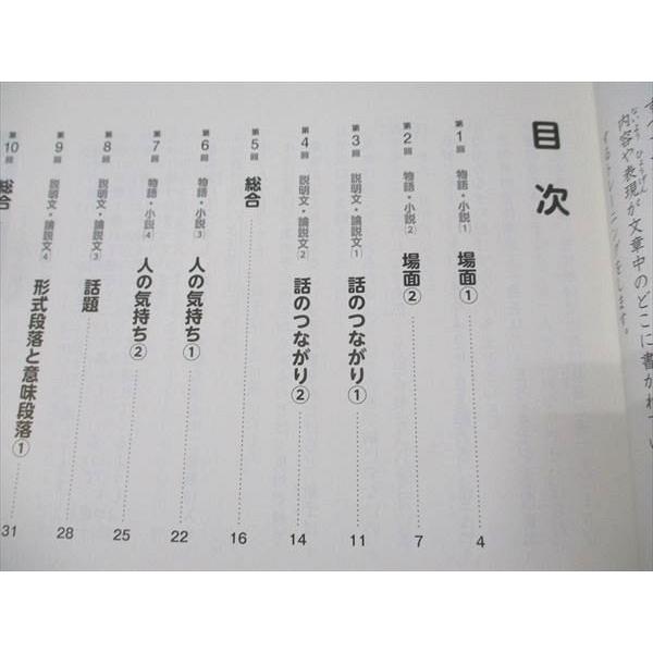 【書き込みなし】予習シリーズ　4年　上　国算理社　計算、漢字、演習問題集セット 四谷大塚 小4年 予習シリーズ 演習問題集 国語 上 141118-2 問題集は未
