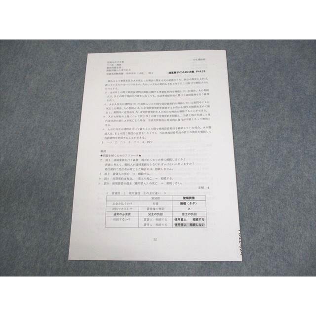 宅建みやざき塾 宅建試験 THE・個数 個数問題を愛し個数問題から