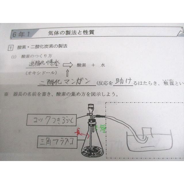 馬渕教室 小6 理科 中学受験コース サブノート 1〜8章/13〜39章 2023