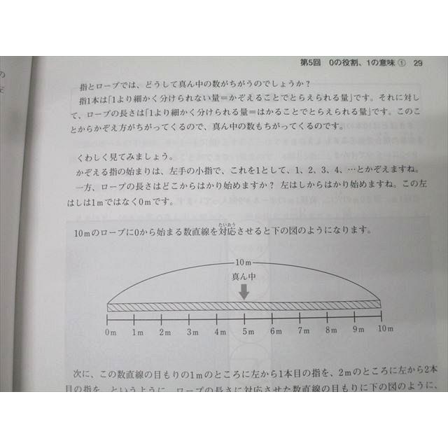 日能研 小6 特別選択講座 算数 数と量 テキスト 未使用 2024 005s2B