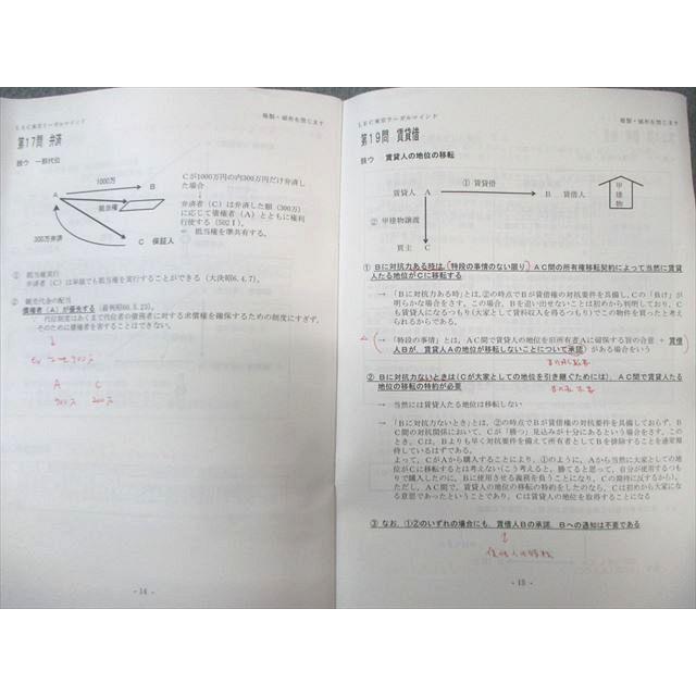 司法書士DVD 2019年LEC 精撰答練ファイナル編フルセット LEC 司法書士 精撰答練 ファイナル編 第1〜6回 講義レジュメ/解説 2019
