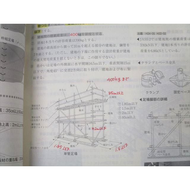 日建学院 2級建築士 学科I〜IV 計画/法規/構造/施工 受験テキスト/問題