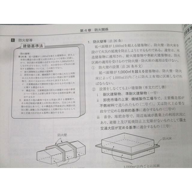 日建学院 2級建築士 学科I〜IV 計画/法規/構造/施工 受験テキスト/問題