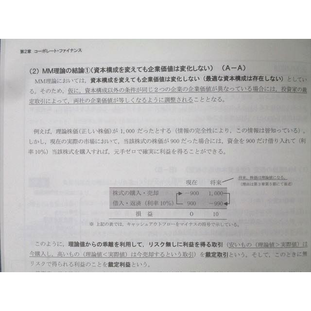 CPA会計学院 公認会計士講座 経営学 テキスト/個別問題集1/2 財務管理1