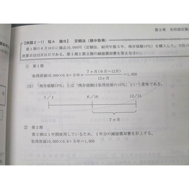 TAC CPA 公認会計士試験 会計学 財務会計論 基本テキスト/トレーニング