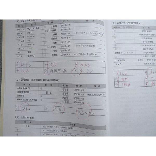 早稲田アカデミー 小6社会 ニュース・アカデミー/統計Book 2023 計2冊