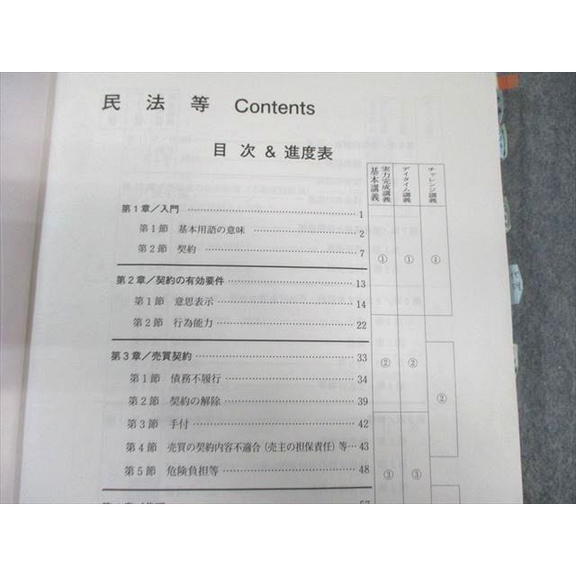 TAC 宅建士 基本テキスト/トレーニング 法令上の制限など 2024年合格