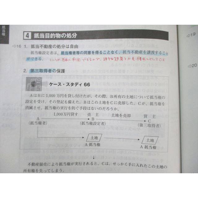 TAC 宅建士 基本テキスト/トレーニング 法令上の制限など 2024年合格