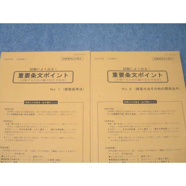 日建学院 1級建築士 重要条文ポイント No.1/2 建築基準法他 2022年合格