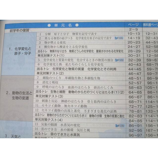 塾専用 2年 中学生ワーク NEW BASIC 理科【東京書籍準拠】 状態良 012m5B |  | 02