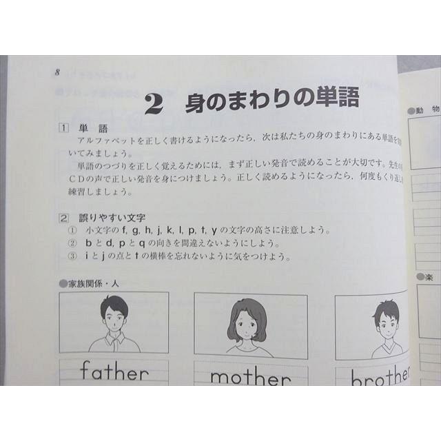 塾専用 練成テキスト 英語Vol.1 中1 必修編 審査用見本品 状態良い
