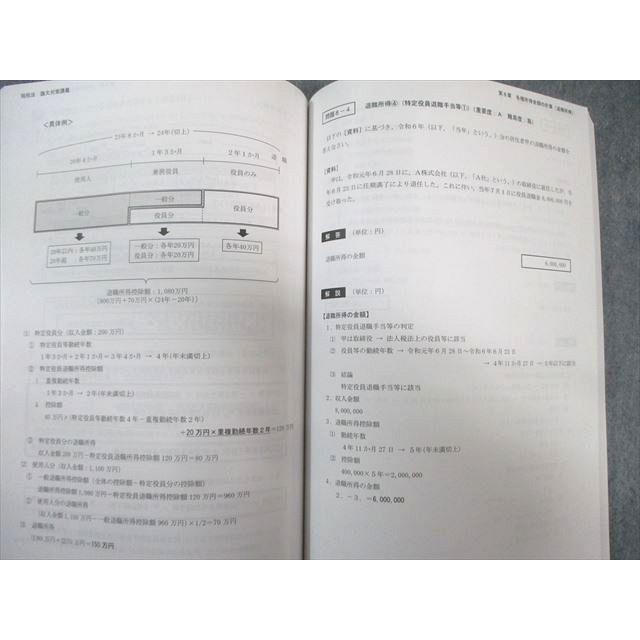 CPA会計学院 公認会計士講座 租税法 論文対策講義 冨田レジュメ 2025年合格目標 未使用品多数 計8冊 ★ 130L4D CPA会計学院 公認会計士講座 租税法 論文対策講義 冨田レジュメ 2025年