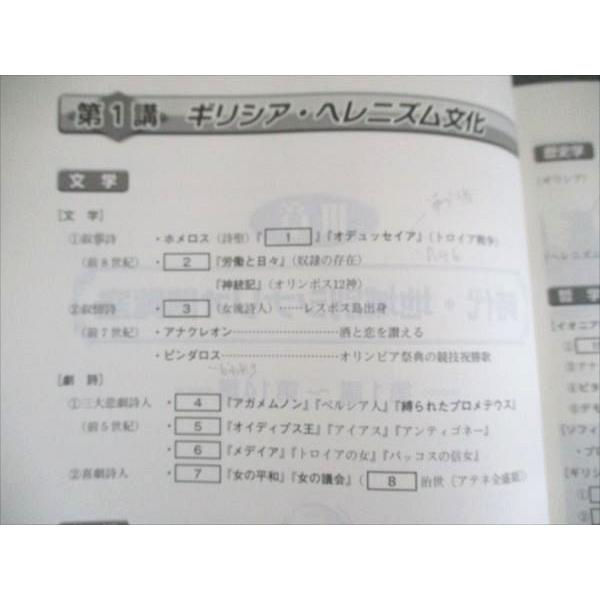 世界文化史、世界戦後史 代ゼミ テキスト 夏期講習会 2冊セット 代ゼミ 佐藤幸夫の世界文化史(全地域全時代) 2020 夏期講習会 011m0D