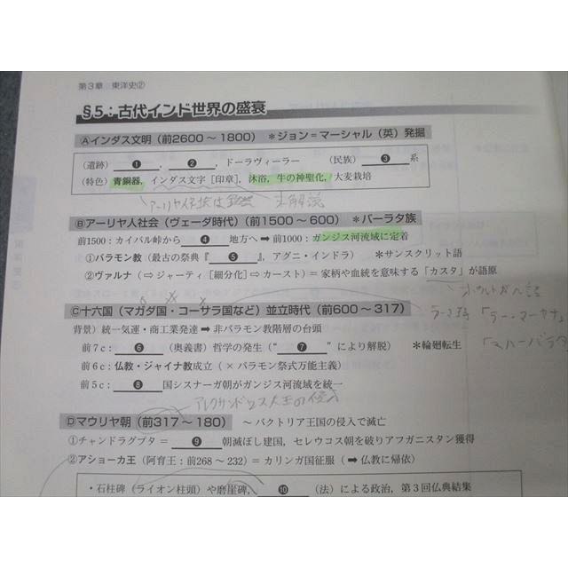 代々木ゼミナール 代ゼミ 佐藤幸夫の詳説世界史講義 テキスト通年