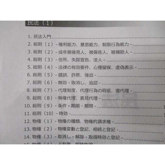 スタディング 行政書士講座 商法/基礎知識/基礎法学・憲法/民法/行政法1/2 2024年合格目標セット 計7冊 082M4D スタディング 行政書士講座 商法/基礎知識/基礎法学・憲法/民法/行政法