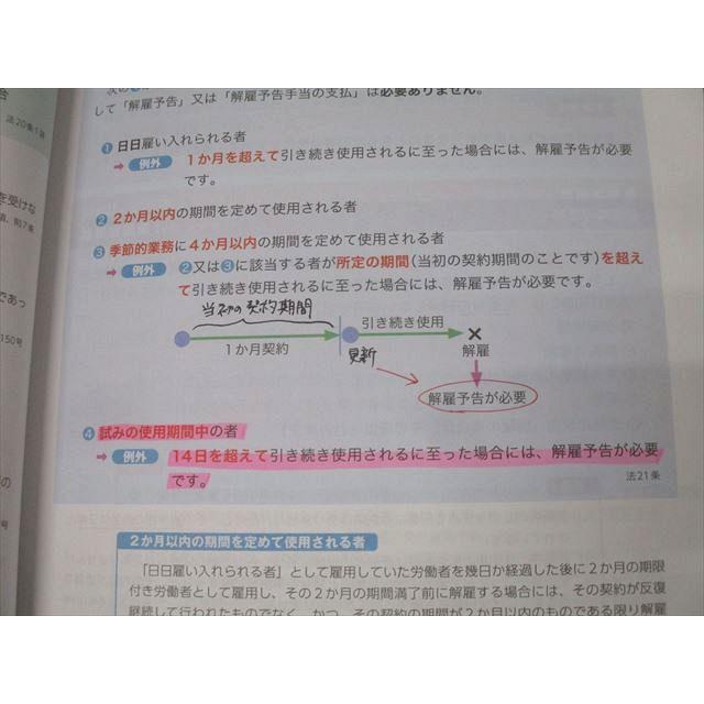 【Foresight 社労士教材】 フォーサイト社労士2023